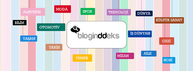 bloginddeks-header