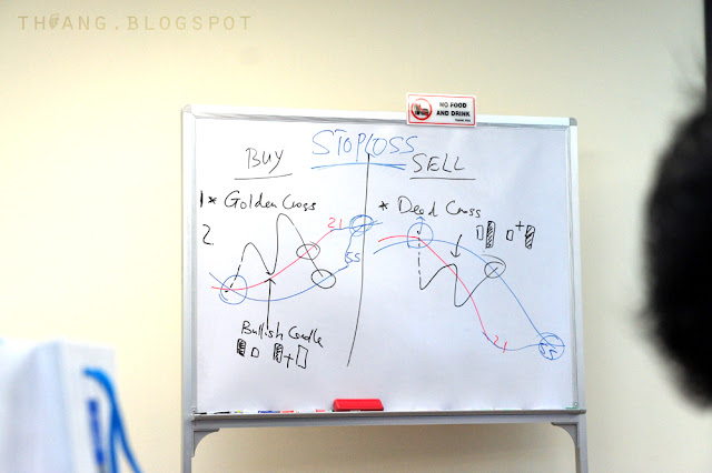 Forex gk 2