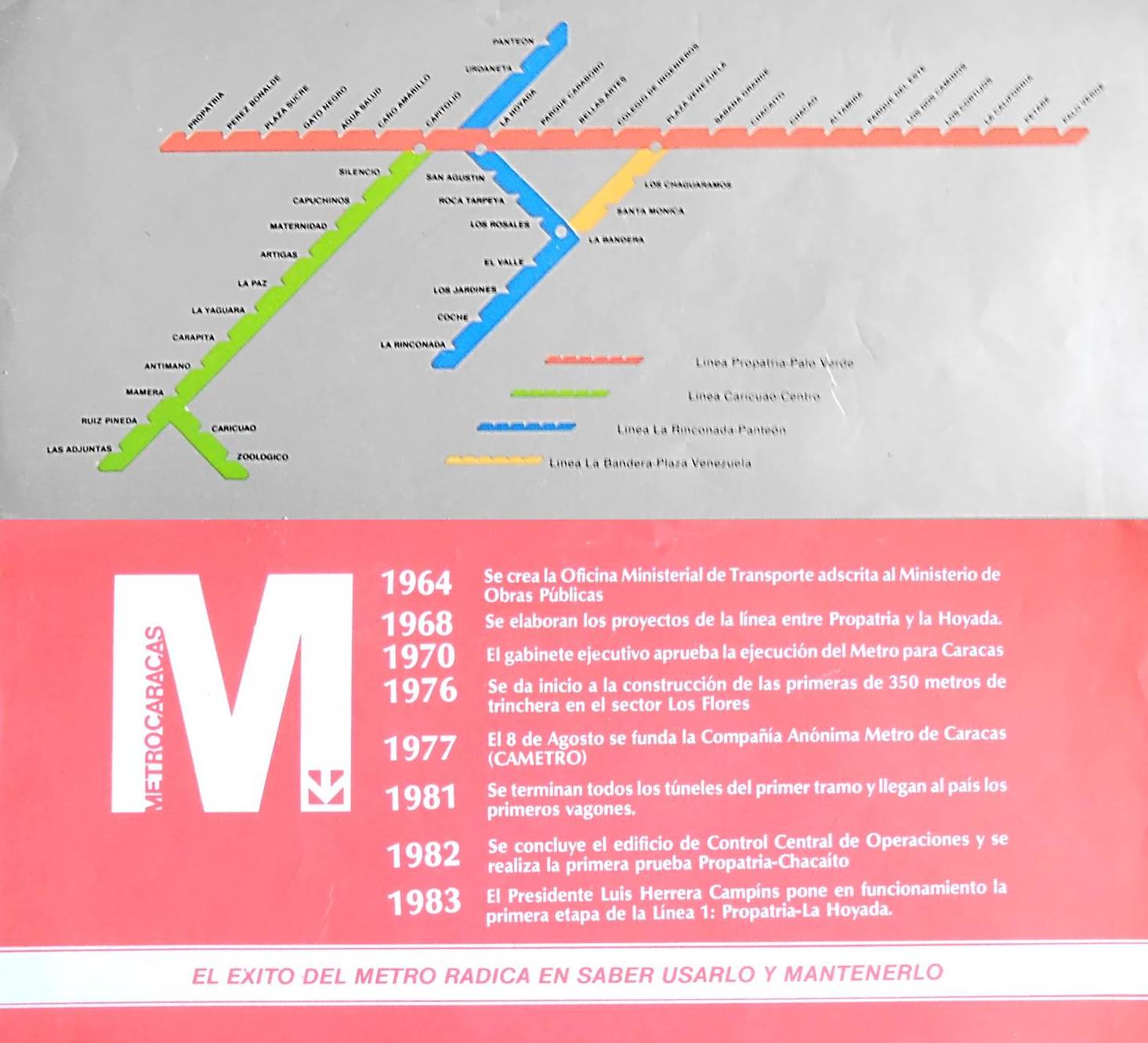 Esquema Metro de Caracas, Línea Los Chaguaramos.