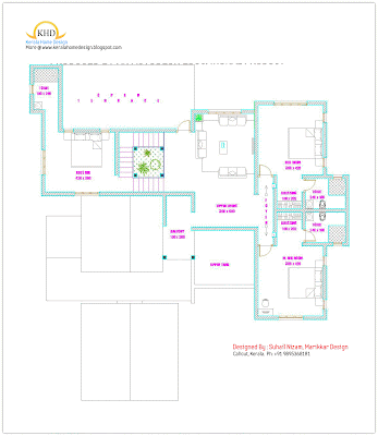Home plan and elevation - Kerala home design and floor plans