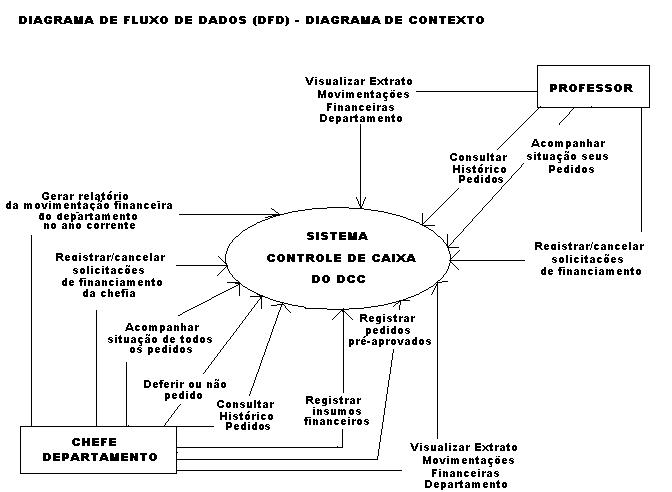 Scrum Metodologia Pdf