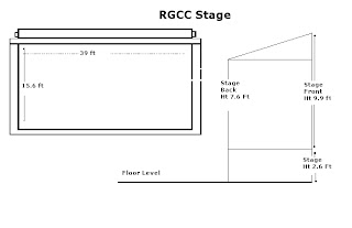 RGCC Rajiv Gandhi convention center stage dimension event production