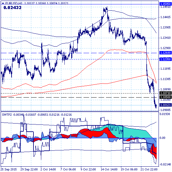 Счастье было недолгим...