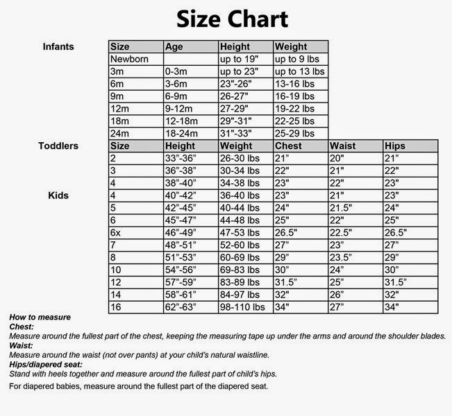 Fabkids Size Chart