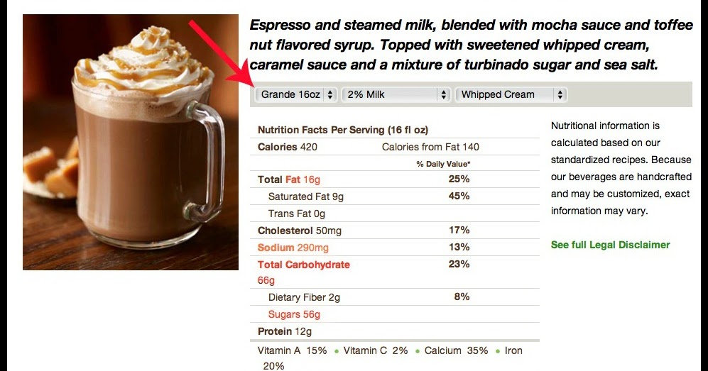 Honey We're Healthy Ordering Healthier at Starbuck's