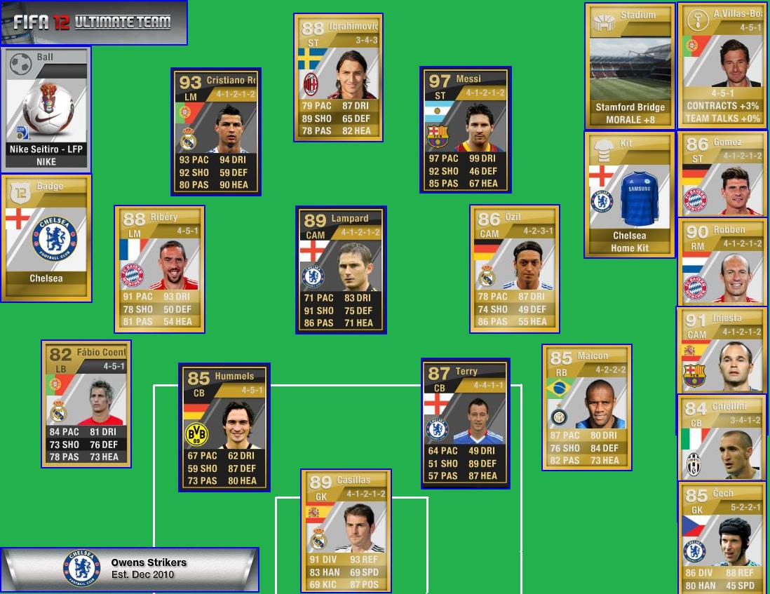 Get Fifa 12 Ultimate Team Tips For Beginners