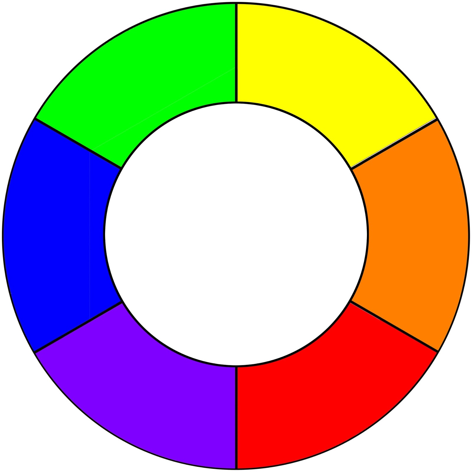 color wheel primary colors creative commons