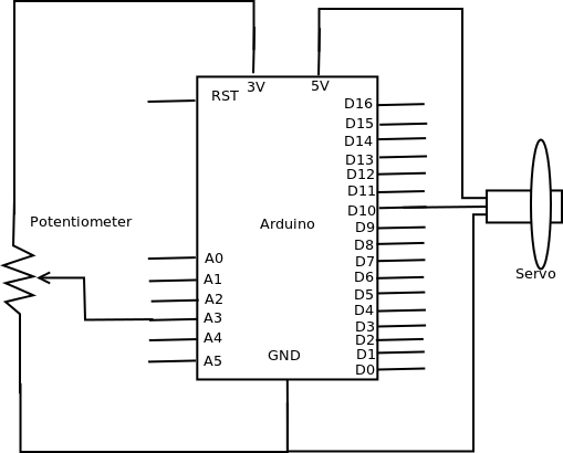 Engine Monitor: 2014