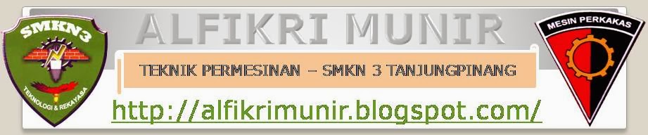 alfikrimunir