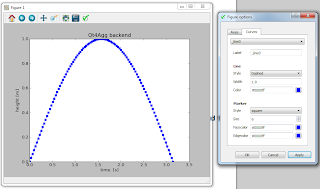 matplotlib Qt4Agg backend curves tab of figure options matplotlib Qt4Agg backend curves tab of figure options