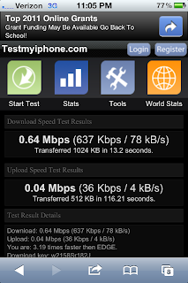 Throttled iphone Test Results: .64 MBps Download/.04 MBps Upload speed