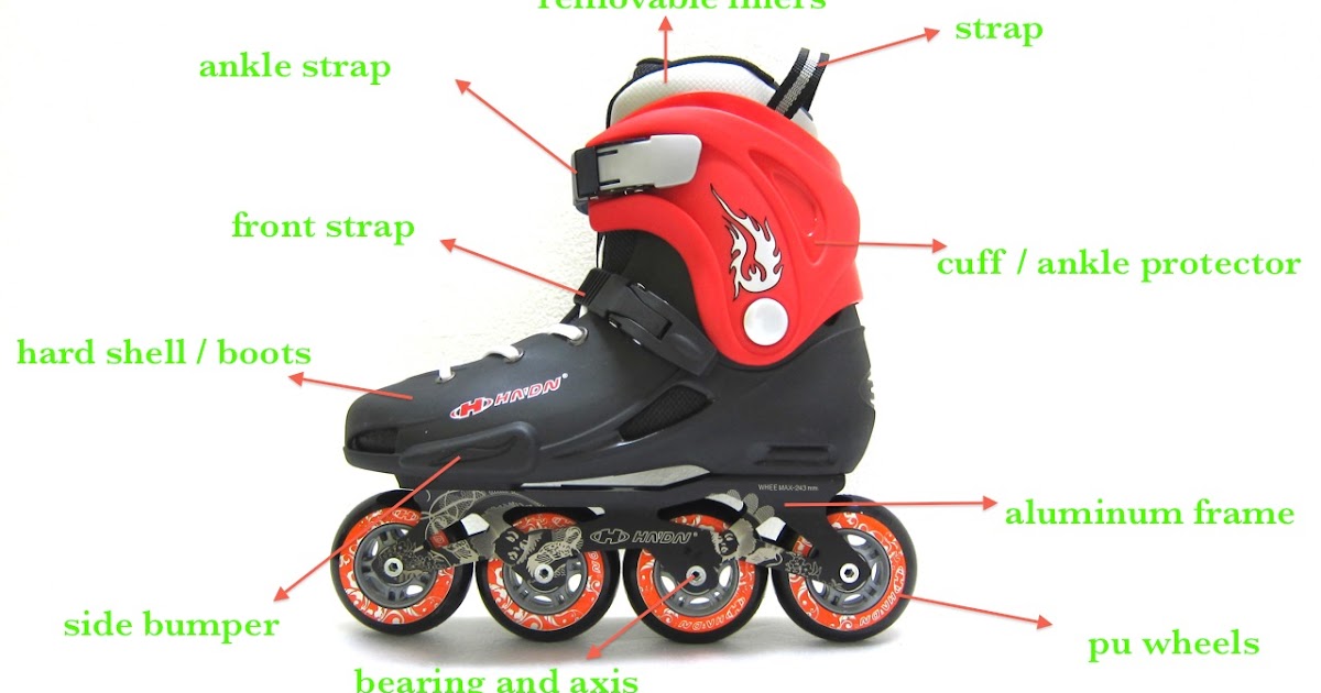 Roller Skate Club 3 things must know "roller skate parts"