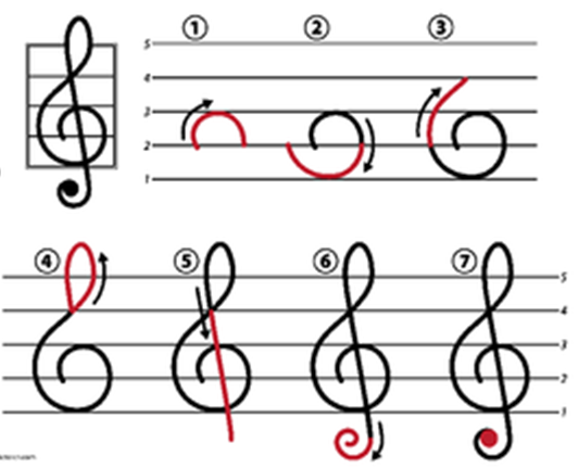 Bgenerations Situs Resmi Semester 6 B Pembelajaran Seni Musik