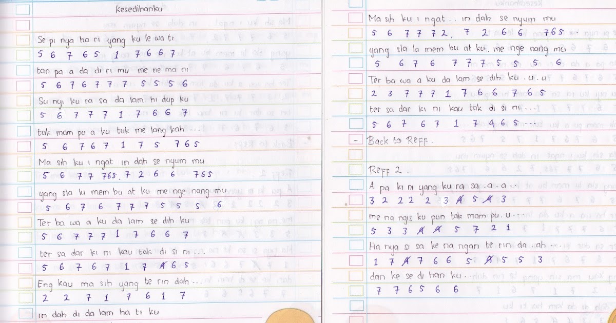 Catatan Not Lagu Sammy Simorangkir Kesedihanku Piano Pianika Pemula Aulia S World