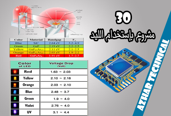 30 LED Projects 30 مشرع بإستخدام الليد 30 LED Projects 30 مشرع بإستخدام الليد