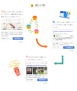 新生活に便利な検索のヒントを紹介する画像。