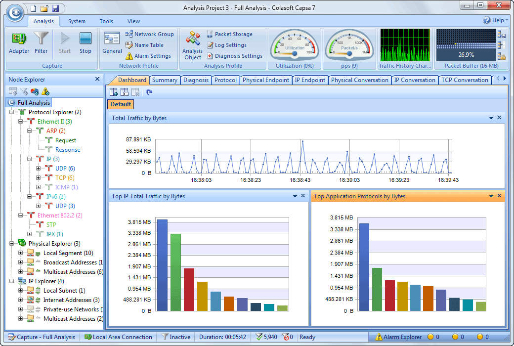 cdetecting pc monitoring software installation cdetecting pc monitoring software installation