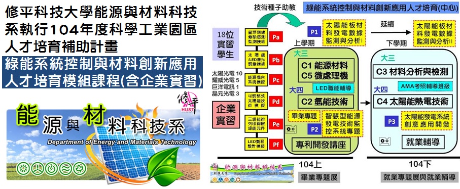 修平科技大學能源與材料科技系執行104年度科學工業園區人才培育補助計畫 - 綠能系統控制與材料創新應用人才培育模組課程