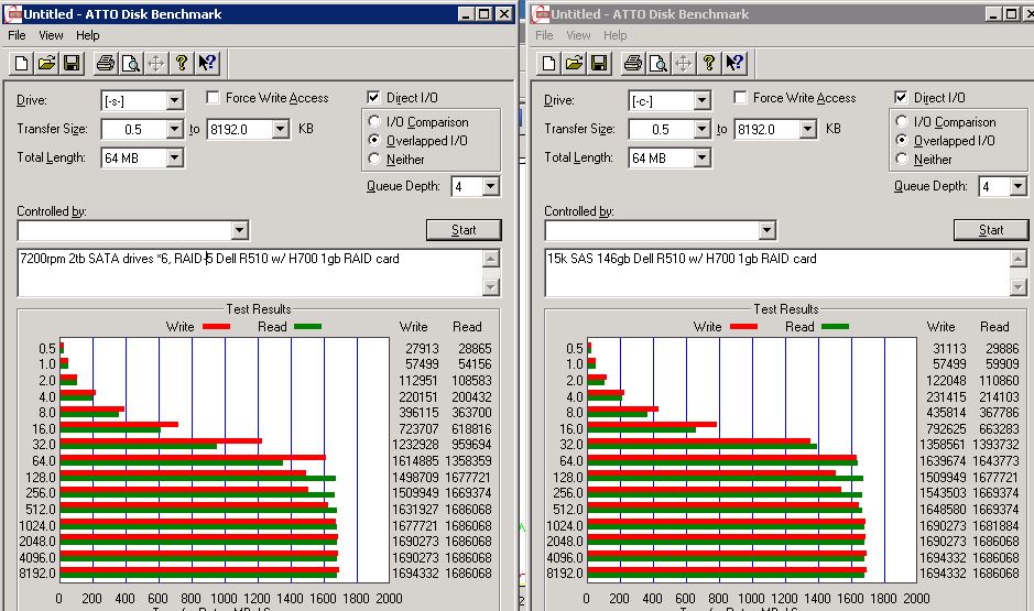Jungle Information Technology Hard Drive Benchmarks V1 0