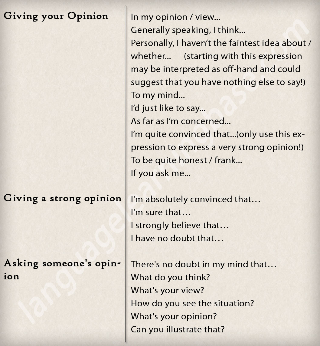Essay on agreeing