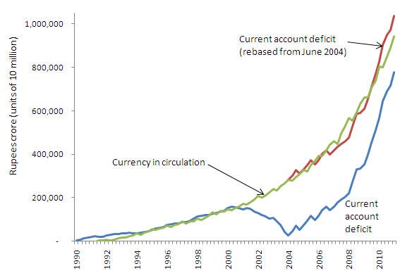 Forex ilegal di bangladesh