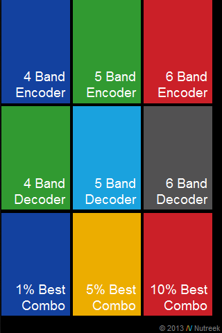 How to Decode Resistor Color Code