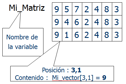 texto alternativo