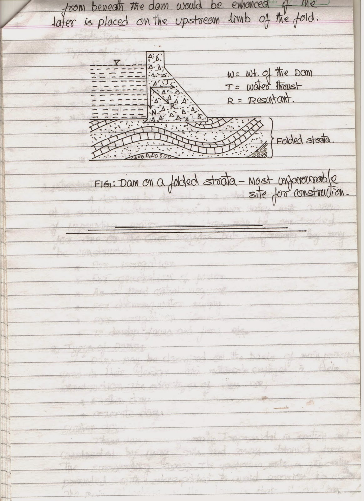 GEOLOGY PART NOTES OF UNIT 6 Applied Engineering Geology