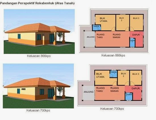 Borang-Programm Banglo rakyat 1 Malaysia