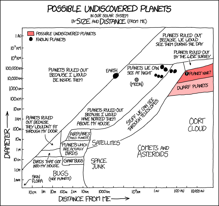 xkcd essay Research paper on cryptography xkcd research paper on cryptography xkcd essay on where hip hop started peer pressure and drugs essay study reflection essay thesis . xkcd essay Research paper on cryptography xkcd research paper on cryptography xkcd essay on where hip hop started peer pressure and drugs essay study reflection essay thesis .