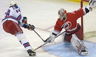 Hockey Odds