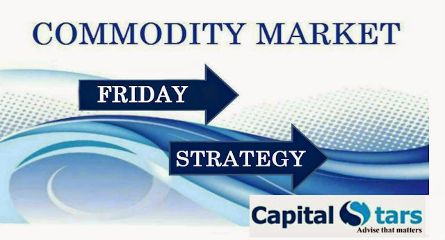 Commodity Tips Expert: - commodity tips , mcx trading tips , bullion commodity tips