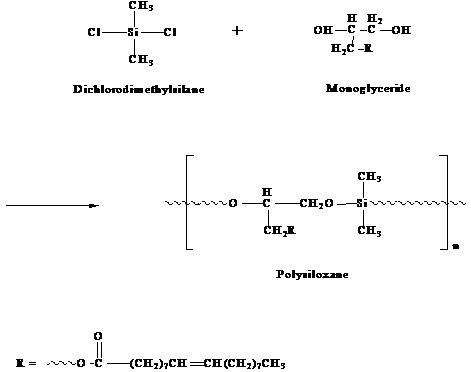 Polydimethylsiloxane Polydimethylsiloxane