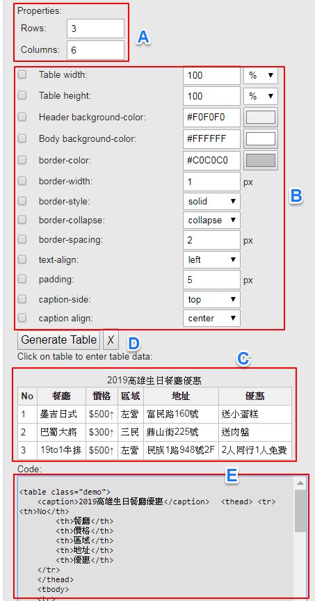 web-table-sort-html-generator-3.jpg-讓網頁表格自動排序﹍實作範例教學 (HTML 線上產生器)