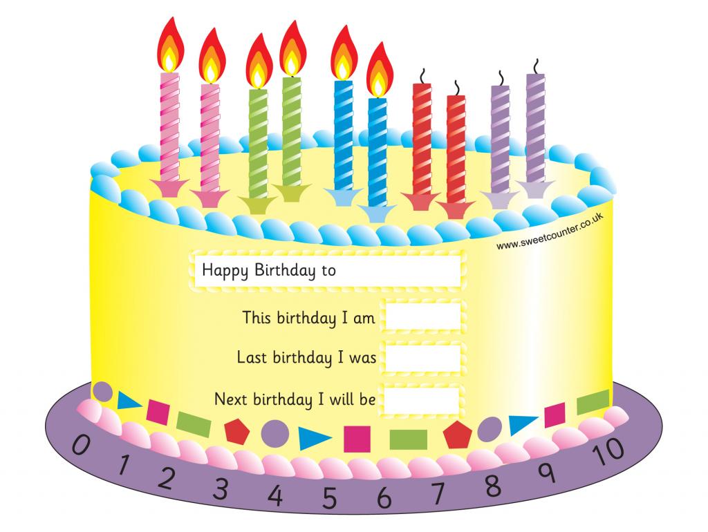 http://2.bp.blogspot.com/-2QjiQAnDMXU/T9zeiRps6NI/AAAAAAAACRc/hiXmumflPKw/s1600/birthday-cakess0a.jpg