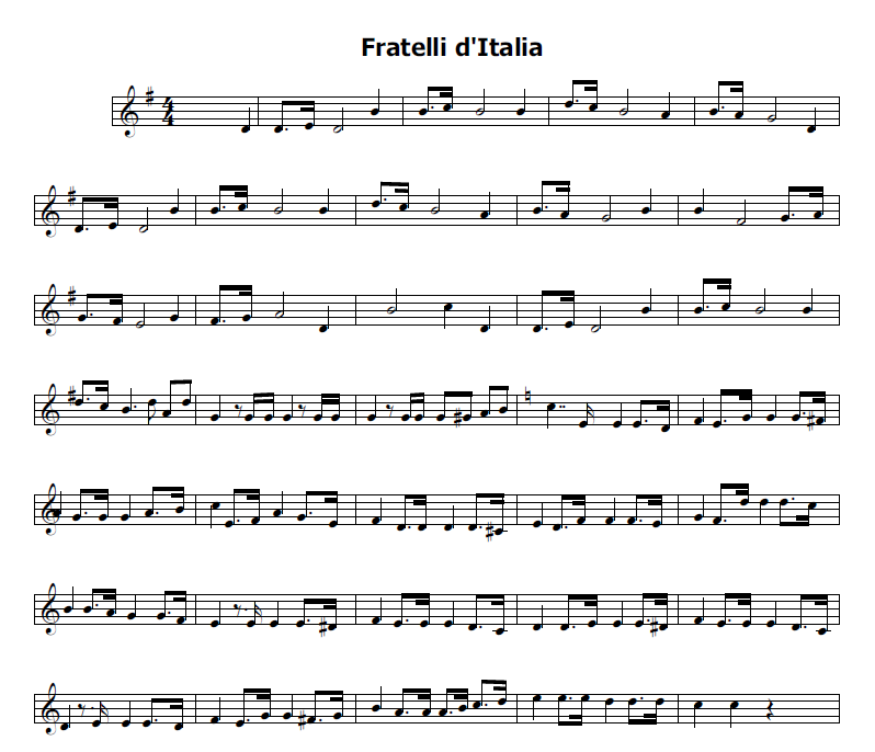 Musica E Spartiti Gratis Per Flauto Dolce Aprile 14