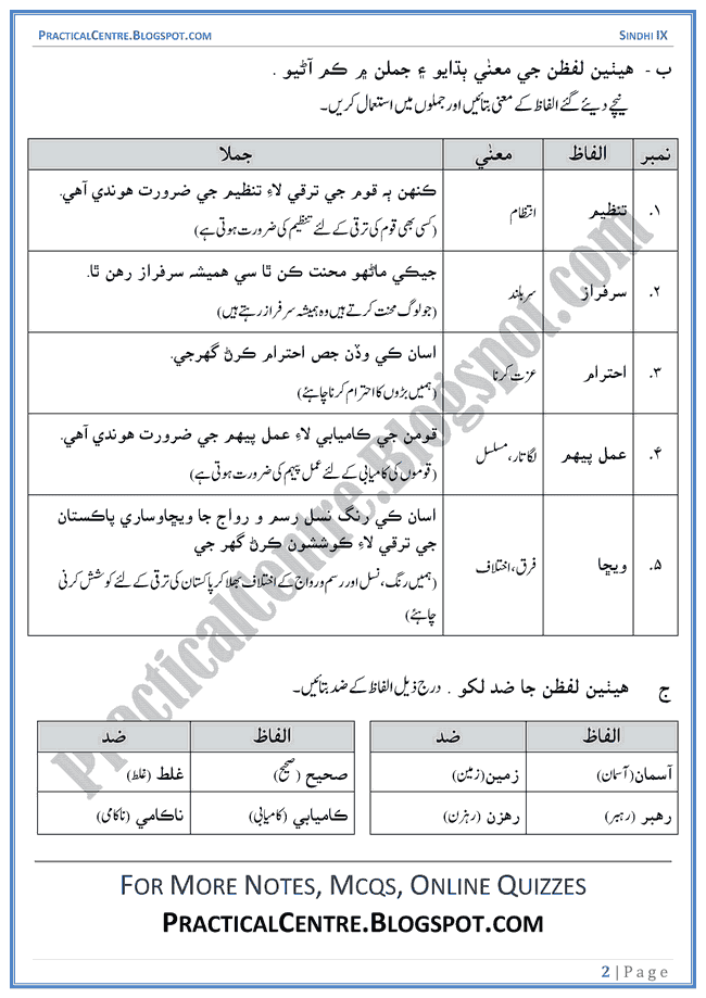 ittehad-tanzeem-aur-yaqeen-muhkam-words-meanings-and-idioms-sindhi-notes-ix