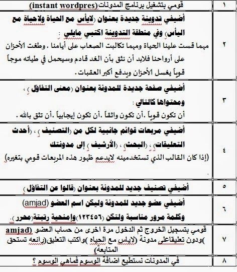 Zــاسوبياﭟ مبد3ــاﭟ نماذج اختبارات