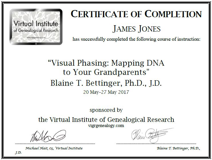 Certificate of Completion - Visual Phasing