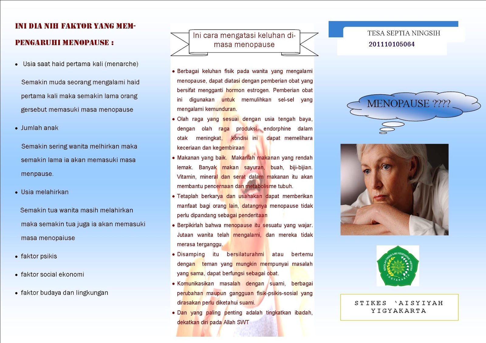 Nursing research studies on menopause picture