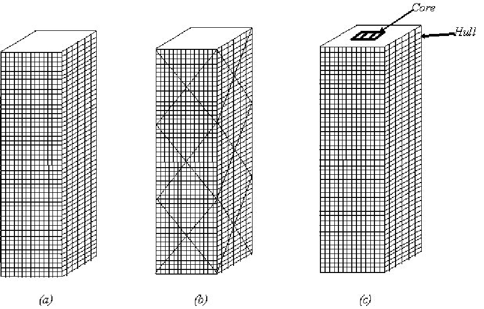 pentstech Advanced structural forms