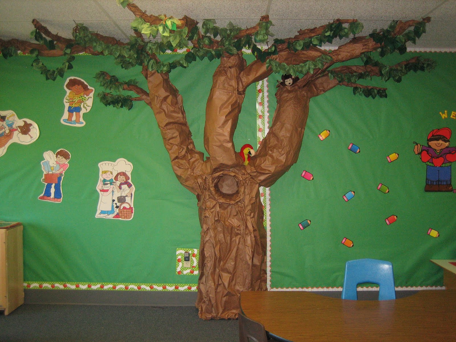Teaching The Little People The Classroom Tree