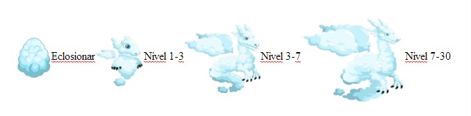 dragon chicle dragon chicle