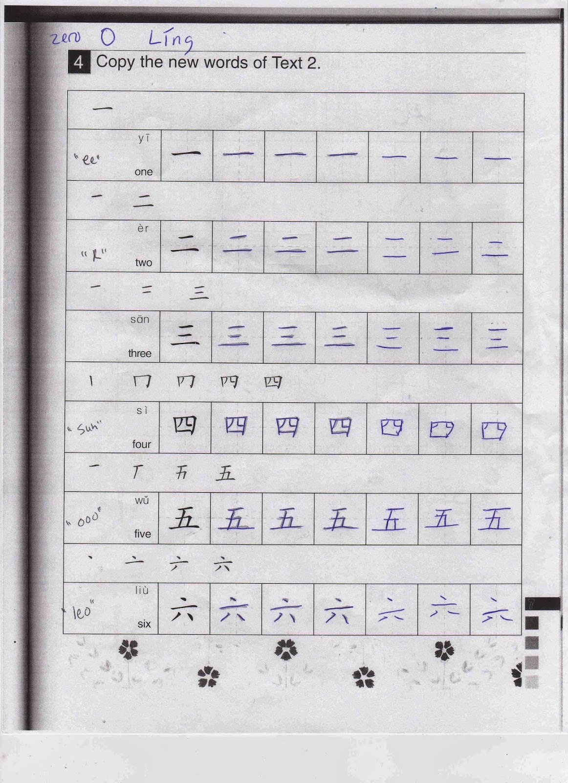 Middle school math course 1 : monorthrick