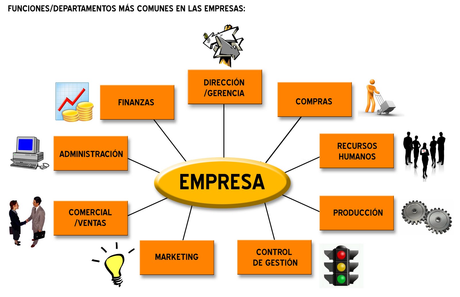 Fiesta De Empresa Watch Movie Online 2016