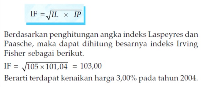 Minimalis Ink Indeks Harga