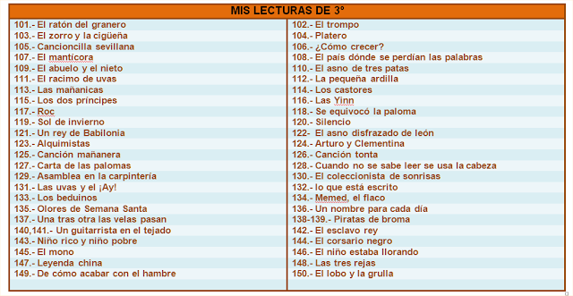Ejercicios para Mejorar la Comprension Lectora- Tercero y Cuarto de ... Ejercicios para Mejorar la Comprension Lectora- Tercero y Cuarto de ...