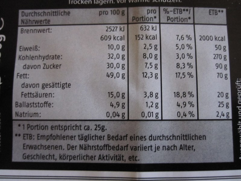 TIL Tic Tacs are labelled as zero sugar despite sugar being it's