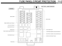 2003 Ford Windstar Relay Diagram 2003 Ford Windstar Relay Diagram
