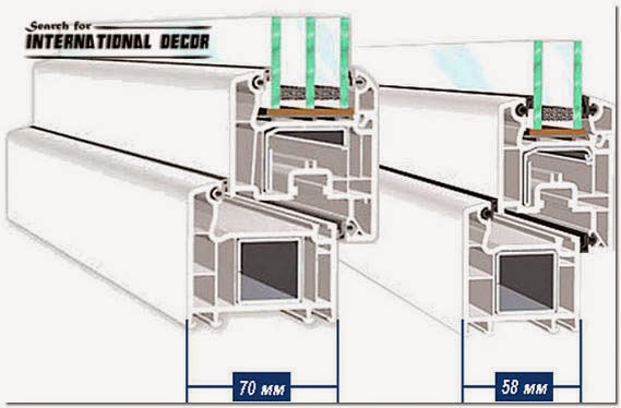 pvc windows,plastic windows,pvc windows types